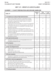1.01 Group A (3-axis) Syllabus