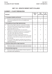 1.02 Group B (Weight Shift) Syllabus