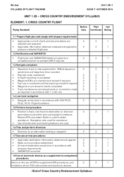 RAAus Training Syllabus: 1.05 Cross Country Endorsement Syllabus