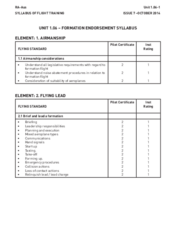 RAAus Training Syllabus: 1.06 Formation Endorsement Syllabus