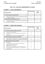 1.08 Low Level Endorsement Syllabus