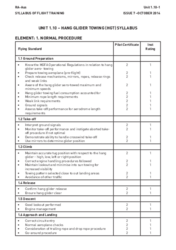 1.10 Hang Glider Towing (HGT) Syllabus