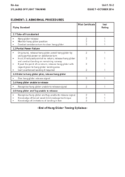1.11 Type Training Syllabus