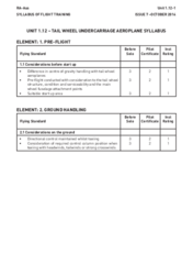 1.12 Tail Wheel Undercarriage Aeroplane Syllabus