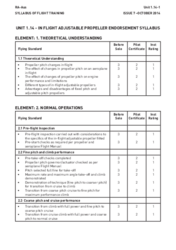 1.14 In Flight Adjustable Propeller Endorsement Syllabus