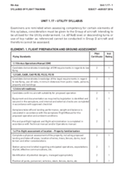 1.17 Utility Syllabus
