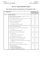 2.04 Radio Operator Syllabus