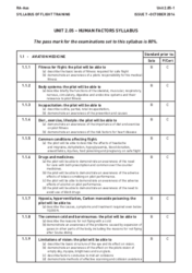 2.05 Human Factors Syllabus