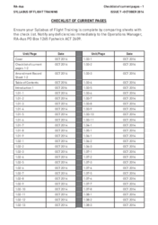 Checklist of Current Pages