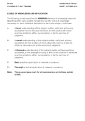 Introduction to Theory — Levels of Knowledge and Application
