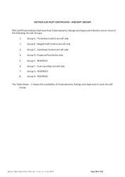 2.04 Pilot Certificates — Aeroplane Groups