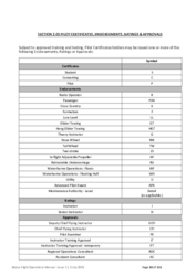 2.05 Pilot Certificate Endorsements, Ratings and Approvals