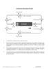4.03 Typical Circuit Pattern