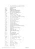 Abbreviations