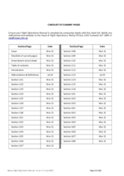 Checklist of Current Pages