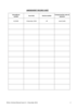 Amendment Record Sheet